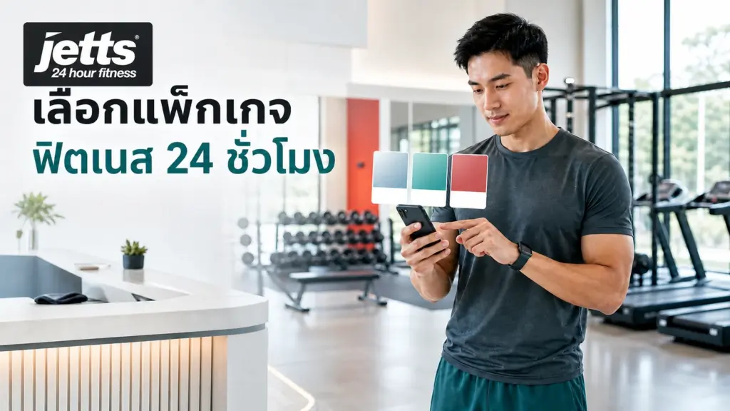 ภาพประกอบรีวิวราคา Jetts Fitness พร้อมโลโก้ Jetts และผู้ชายกำลังเปรียบเทียบแพ็กเกจบนมือถือ